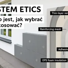 Ocieplenie jednej ściany budynku metodą ETICS: warstwy izolacji ze styropianu, siatki zbrojącej i tynku.