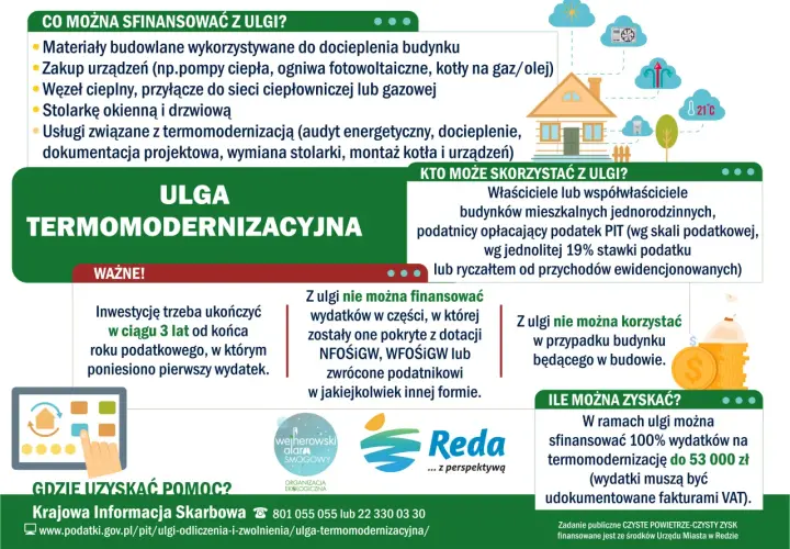 Ulga termomodernizacyjna: materiały, urządzenia, usługi. Właściciele domów jednorodzinnych mogą odliczyć wydatki do 53 tys. zł.