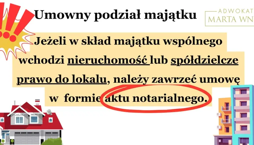 Umowny podział majątku po rozwodzie, gdy wchodzi nieruchomość, wymaga aktu notarialnego. Adwokat Marta Wnuk.