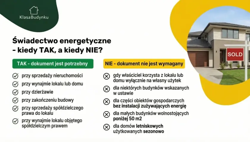 Świadectwo energetyczne: kiedy jest potrzebne przy sprzedaży, wynajmie, dzierżawie, zakończeniu budowy, a kiedy nie jest wymagane.