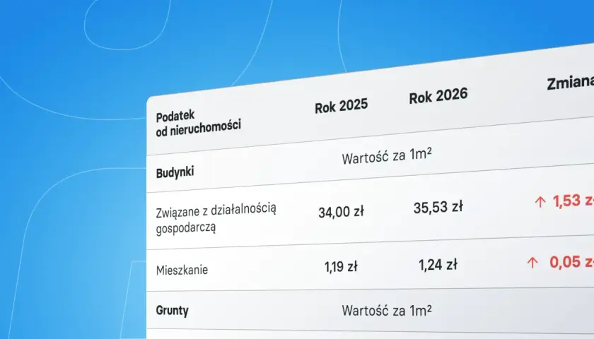 Podatek od nieruchomości 2026: Jak zapłacić przelewem krok po kroku?
