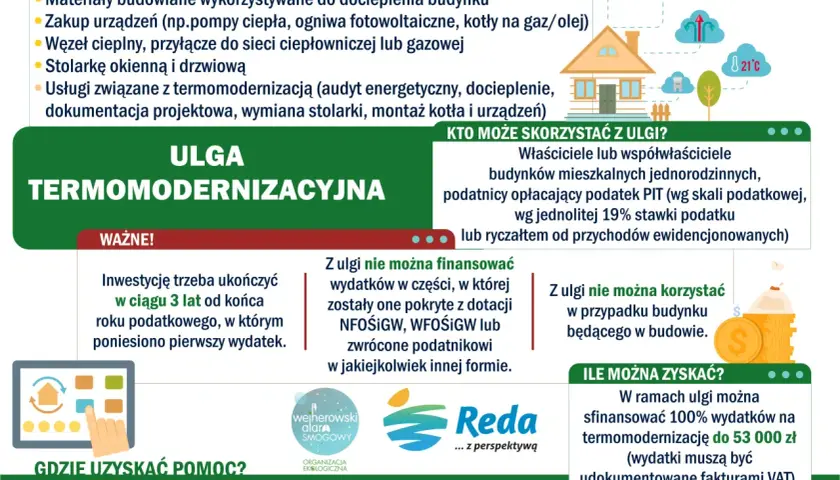 Ulga termomodernizacyjna: materiały, urządzenia, usługi. Właściciele domów jednorodzinnych mogą odliczyć wydatki do 53 tys. zł.