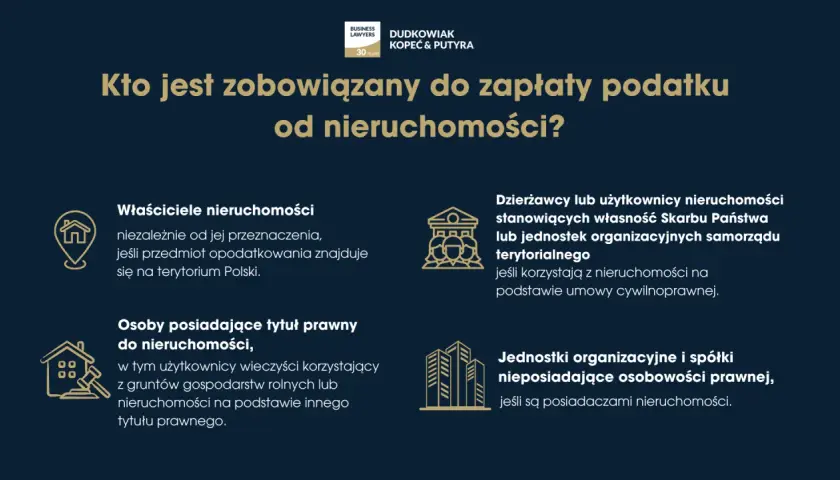 Kto płaci podatek od nieruchomości? Właściciele, posiadacze tytułu prawnego, dzierżawcy i użytkownicy nieruchomości Skarbu Państwa lub samorządu, a także jednostki organizacyjne bez osobowości prawnej.