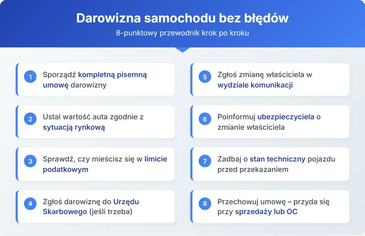 Przewodnik po darowiźnie samochodu w rodzinie: umowa, wartość, podatki, zgłoszenia i stan techniczny pojazdu.
