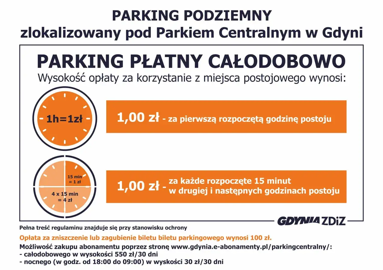 Cennik parkingu podziemnego w Gdyni: 1h=1zł, kolejne 15 min=1zł. Opłata za miejsce postojowe.